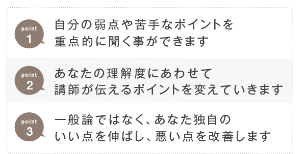 ①自分の苦手ポイントを聞ける
②理解度にあわせた指導
③受講者独自の良い点を伸ばし、悪い点を改善