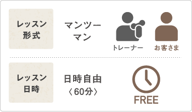 レッスン形式 マンツーマン/レッスン日時について 日時自由(60分)