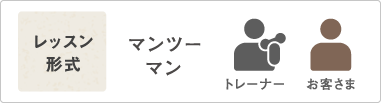VIP会員コースのレッスン形式 マンツーマン