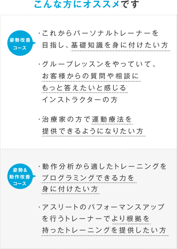 レベルIは基礎知識を身に付けたい方、レベルⅡは動作改善したい方にオススメです